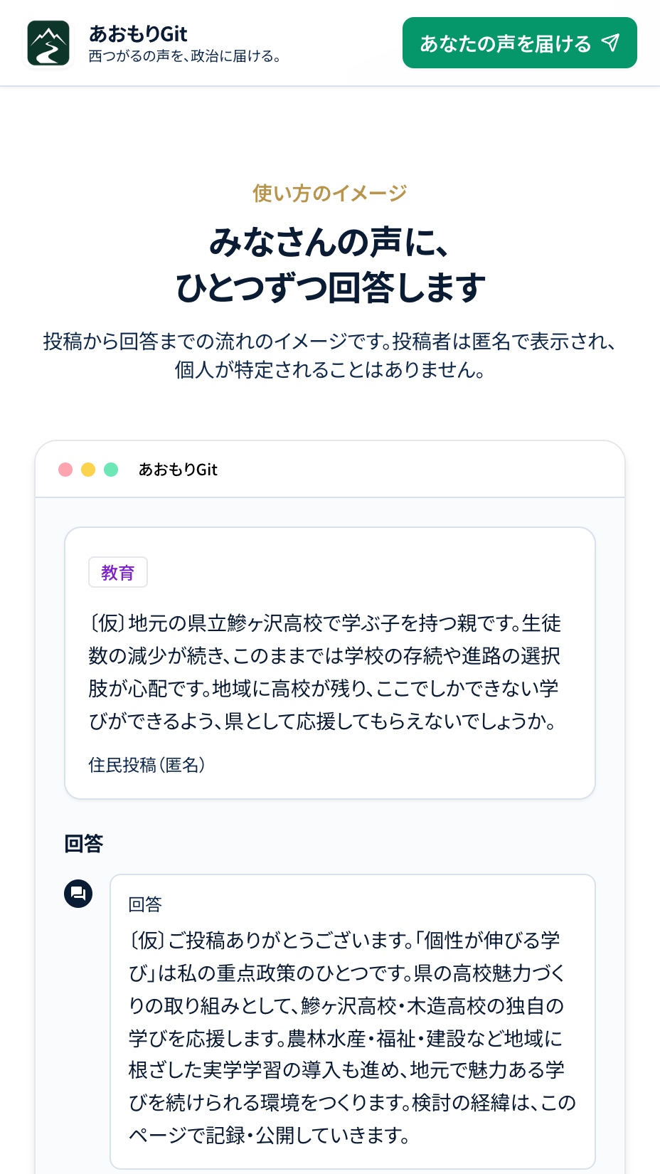 あおもりGit（仮）の、声と回答の流れ