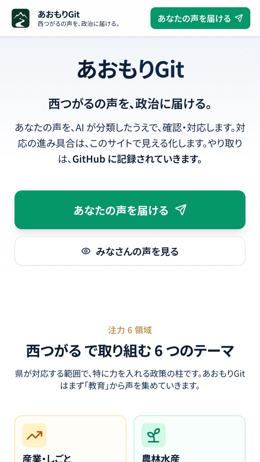 あおもりGit（仮）のトップ画面